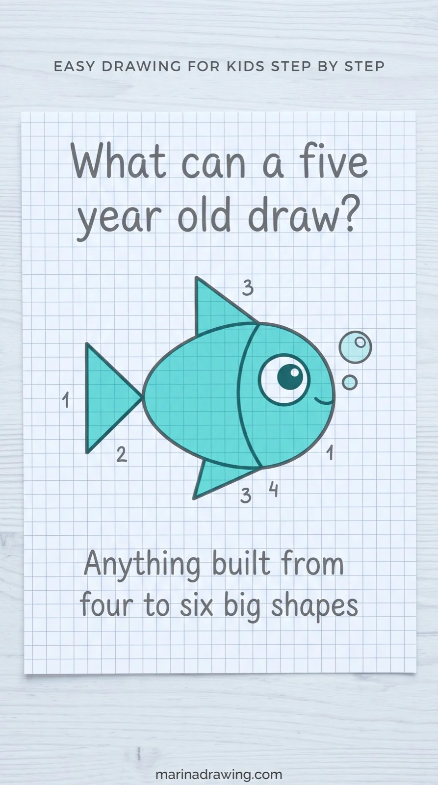 Easy drawing for kids step by step — a fish numbered by its four big shapes, step by step drawing