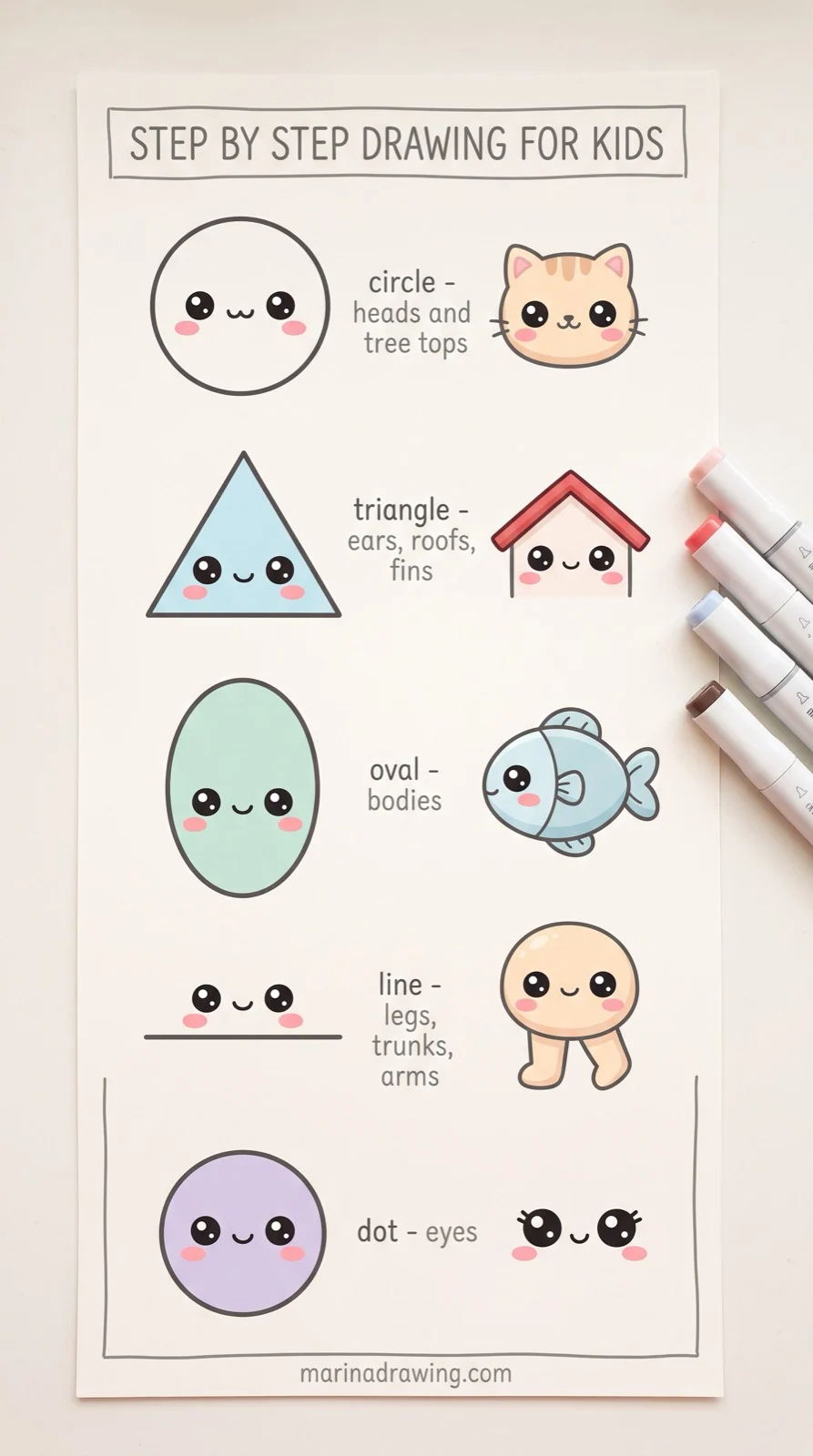 Step by step drawing for kids — the five shapes every subject is built from: circle, triangle, oval, line and dot, step by step drawing