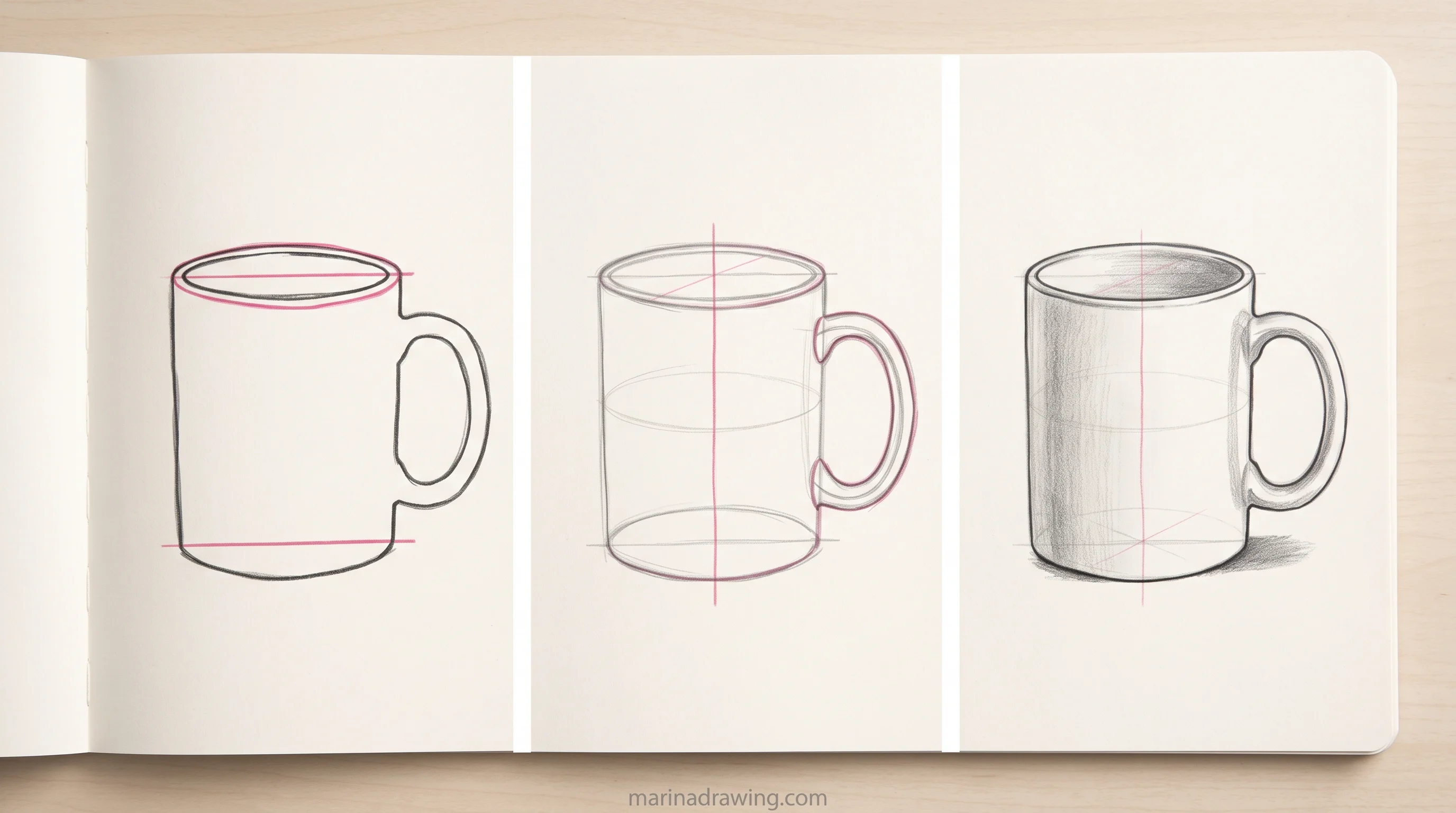 Mug construction for beginners in three panels with ellipses drawn through the form, step by step drawing